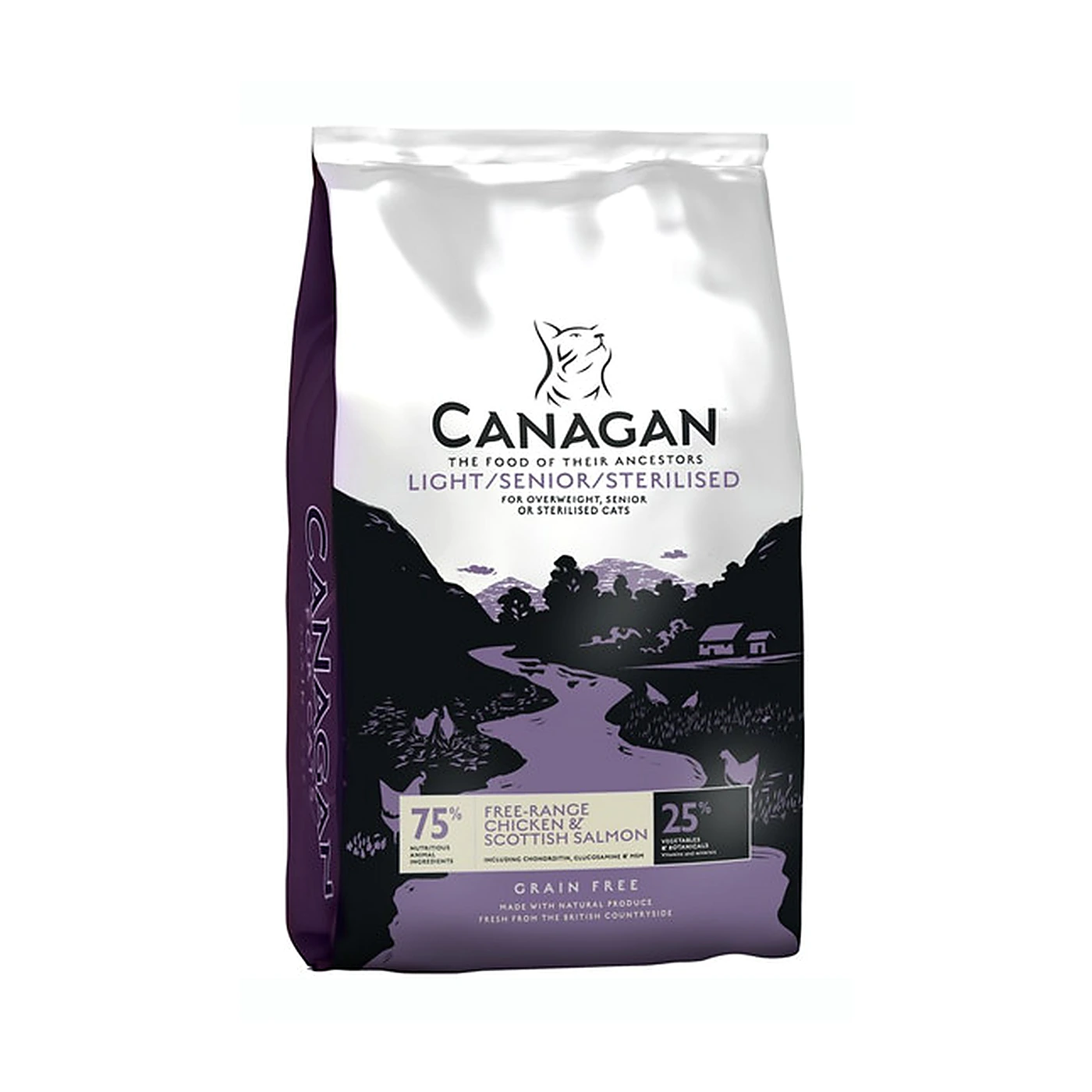 Canagan sucha karma dla kota Light/Senior 1,5 kg